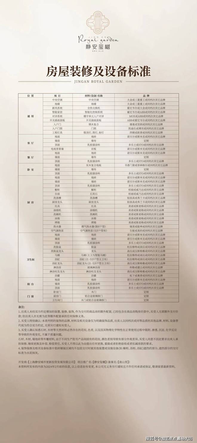 首页网站-静安玺樾售楼处-欢迎您尊龙凯时网站静安玺樾(售楼处)(图20)