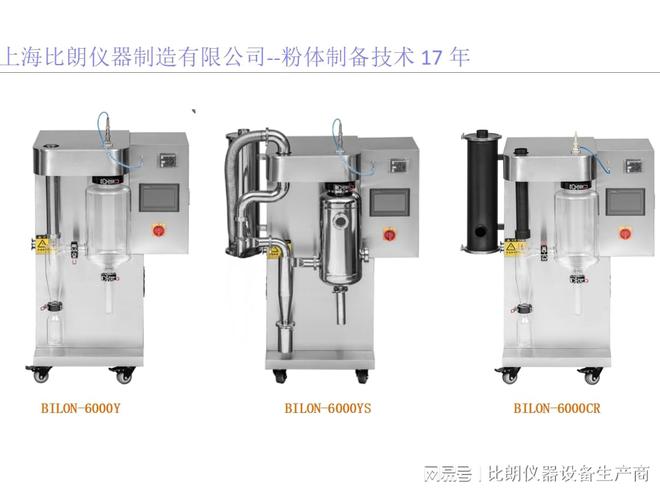 机：17年研发经验粉体干燥可靠保障z6尊龙·中国网站比朗小型喷雾干燥