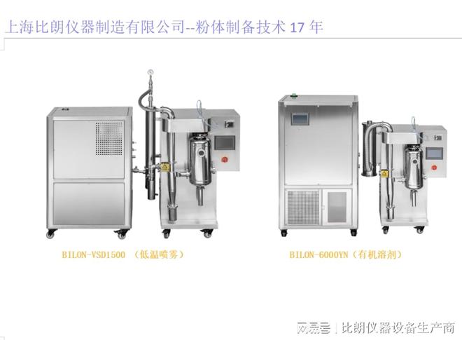 机：17年研发经验粉体干燥可靠保障z6尊龙·中国网站比朗小型喷雾干燥(图2)