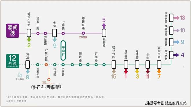 网站最新发布』保利西郊和煦内幕大揭秘尊龙凯时网站保利西郊和煦『2024(图6)